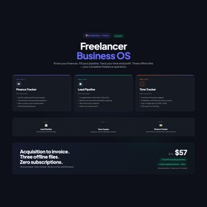Pode incluir: Gráfico azul escuro com o texto "Freelancer Business OS". A imagem é dividida em seções para finanças, pipeline de leads e rastreamento de tempo. O texto inclui "Acquisition to invoice. Three offline files. Zero subscriptions."