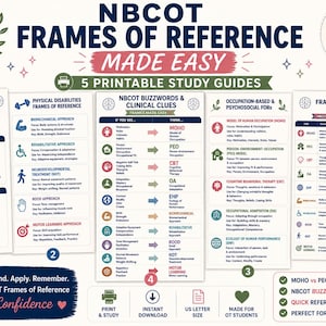 Puede incluir: Cinco guías de estudio imprimibles tituladas NBCOT Frames of Reference Made Easy. Los documentos incluyen gráficos, iconos y texto que detallan el razonamiento clínico, discapacidades físicas, palabras clave y marcos de referencia.