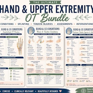 Guías de referencia rápida para terapia ocupacional sobre mano y extremidad superior, incluyendo terapia manual, inmovilización, lesiones de tendones, afecciones de la extremidad superior y otras patologías.
