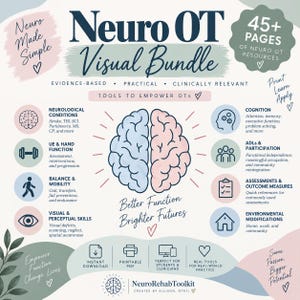 May include: A Neuro OT Visual Bundle educational resource featuring a central brain illustration split into blue and pink halves. The document includes sections on neurological conditions, hand function, mobility, cognition, and ADLs with 45+ pages.
