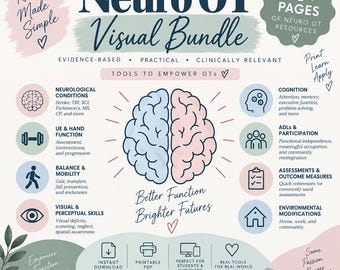 May include: A Neuro OT Visual Bundle educational resource featuring a central brain illustration split into blue and pink halves. The document includes sections on neurological conditions, hand function, mobility, cognition, and ADLs with 45+ pages.