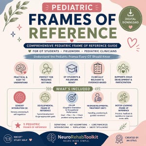 May include: A digital download guide titled Pediatric Frames of Reference for OT students and clinicians. The infographic features icons and text detailing sensory integration, developmental, CO-OP, neurodevelopmental, and motor learning frames.