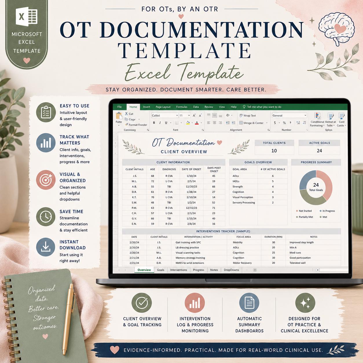 Ot Client Summary Example OT Documentation Toolkit | Eval Templates, SOAP Notes, Goal Bank ...