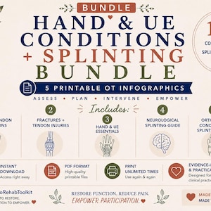 Puede incluir: Un paquete digital de 5 infografías imprimibles de terapia ocupacional titulado Hand & UE Conditions + Splinting Bundle. El gráfico presenta más de 18 condiciones y temas de férulas, incluyendo guías sobre nervios, tendones y fracturas.