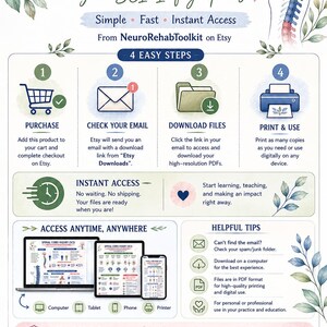 May include: Infographic titled "How to Download Your SCI Infographics" with a step-by-step guide. The graphic includes a shopping cart, envelope, folder, and printer icons. The text includes "Instant Access" and "Access Anytime, Anywhere."