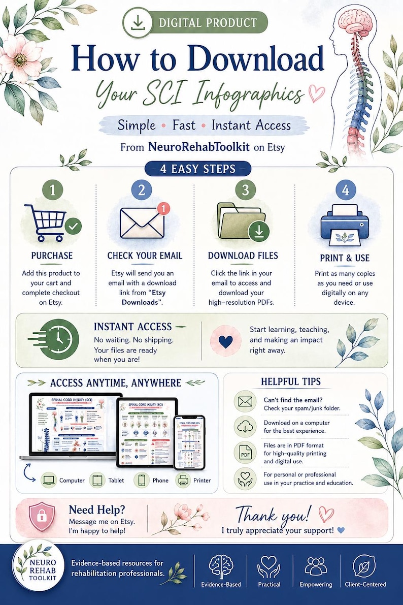 May include: Infographic titled "How to Download Your SCI Infographics" with a step-by-step guide. The graphic includes a shopping cart, envelope, folder, and printer icons. The text includes "Instant Access" and "Access Anytime, Anywhere."