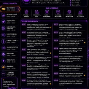 May include: A graphic for Business & Entrepreneurship with a dark background and purple accents. It features prompts for team building, sub-categories, and focus areas. Includes a "Royalty-Free Ready to Sell" seal.