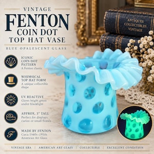 Fenton Coin Dot - Etsy