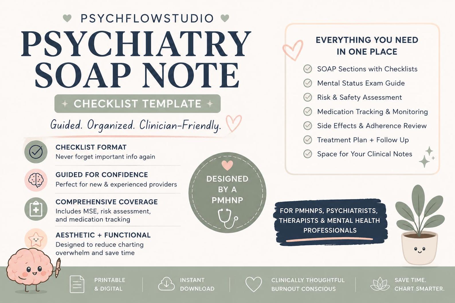 Psychiatry Intake + SOAP Note Template | Comprehensive Mental Health ...