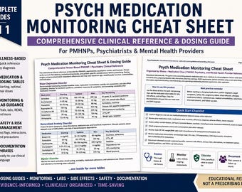 Psych Medication Monitoring / Safety Bundle for PMHNPs | Treatment Guide | Special Clozapine, Lithium, Lamictal & Depakote Guides