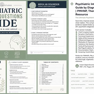 May include: A digital guide titled "Psychiatric Intake Questions Guide" by PsychFlowStudio. The guide is organized by diagnosis and age group, and includes evidence-based questions for clinicians. It is designed for PMHNPs, therapists, and students.