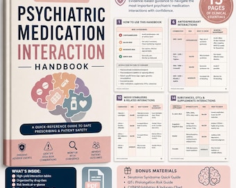 Psychiatric Medication Interaction Handbook | Psych Med Safety & Monitoring Reference | Psychiatry PDF for Providers and Students