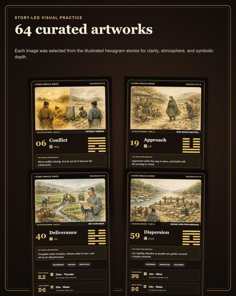 Peut inclure: Un ensemble de quatre cartes oracle rectangulaires pr&eacute;sentant des illustrations et du texte. Chaque carte affiche un hexagramme num&eacute;rot&eacute;, un titre comme Conflict, Approach, Deliverance ou Dispersion, et une phrase descriptive sur fond noir et or.