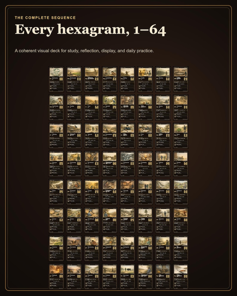 Peut inclure: Une affiche brun fonc&eacute; intitul&eacute;e THE COMPLETE SEQUENCE Every hexagram, 1-64. Elle pr&eacute;sente une grille de 64 cartes individuelles, chacune comportant une illustration unique, un num&eacute;ro et du texte. Le texte sous le titre indique : A coherent visual deck for study, reflection, display, and daily practice.