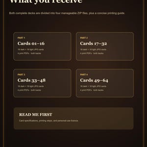Peut inclure: Un graphique d'information de t&eacute;l&eacute;chargement num&eacute;rique brun fonc&eacute; intitul&eacute; What you receive. Il liste quatre parties de jeux de cartes, chacune contenant 16 cartes JPG sombres et 16 claires et 4 PDF d'impression avec les deux dos, plus une section Read Me First.