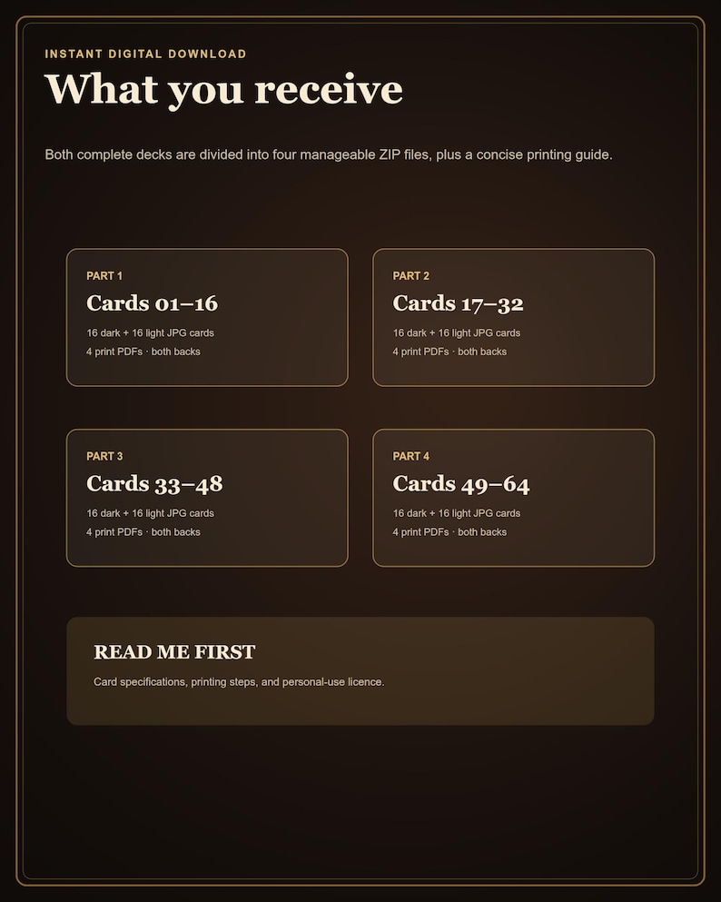 Peut inclure: Un graphique d'information de t&eacute;l&eacute;chargement num&eacute;rique brun fonc&eacute; intitul&eacute; What you receive. Il liste quatre parties de jeux de cartes, chacune contenant 16 cartes JPG sombres et 16 claires et 4 PDF d'impression avec les deux dos, plus une section Read Me First.