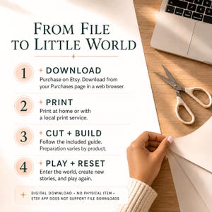 K&ouml;nnte beinhalten: Eine wei&szlig;e Anleitungskarte mit dem Titel FROM FILE TO LITTLE WORLD und vier nummerierten Schritten: 1 DOWNLOAD, 2 PRINT, 3 CUT + BUILD und 4 PLAY + RESET. Ein unteres Feld besagt DIGITAL DOWNLOAD &bull; NO PHYSICAL ITEM &bull; ETSY APP DOES NOT SUPPORT FILE DOWNLOADS.
