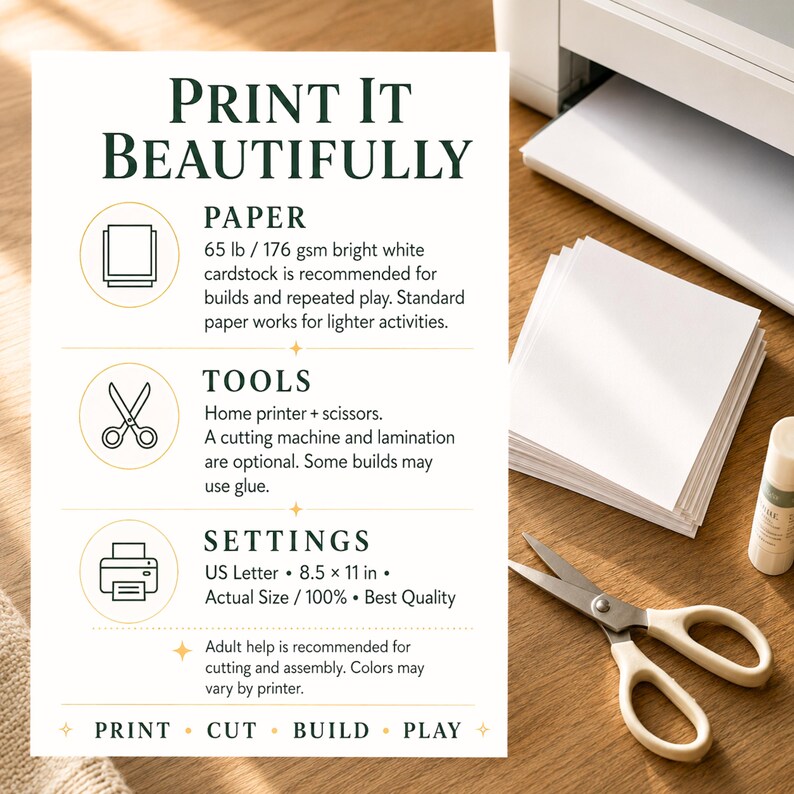 K&ouml;nnte beinhalten: Eine Anleitungskarte mit dem Titel PRINT IT BEAUTIFULLY mit Abschnitten f&uuml;r PAPER, TOOLS und SETTINGS. Sie empfiehlt 176 g/m&sup2; wei&szlig;es Kartenpapier, einen Drucker und eine Schere. Ein Stapel wei&szlig;es Papier und eine Schere sind daneben zu sehen.