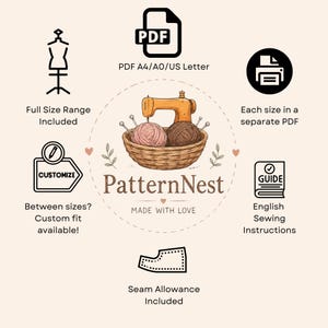 May include: A digital sewing pattern graphic featuring a central basket with yarn and a sewing machine. Text includes PatternNest, Made With Love, Full Size Range Included, PDF A4/A0/US Letter, Each size in a separate PDF, Guide, Customize, and Seam Allowance Included.