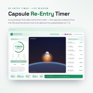 Timer voor terugkeer ruimtevaartuig | Klas- en studietimer voor studenten | Space Splashdown-timer met live re-entry-telemetrie | Digitale download