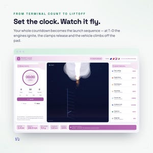 Puede incluir: Una interfaz digital para una simulaci&oacute;n de lanzamiento de cohetes con temporizador, panel de control de misi&oacute;n y datos de telemetr&iacute;a. La pantalla muestra un cielo oscuro, una altitud de 1,4 km y una velocidad de 142,3 m/s.