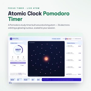 Könnte beinhalten: Eine digitale Benutzeroberfläche für einen Atomic Clock Pomodoro Timer mit einem zentralen leuchtenden Kern und kreisenden Elektronen, einem Kontrollfeld mit 16:27-Timer sowie Telemetriedaten zu Elektronenschalen und Energiestufen.