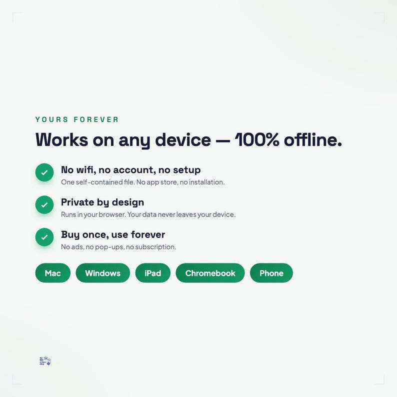 Puede incluir: Un gr&aacute;fico de informaci&oacute;n de producto digital con el texto: YOURS FOREVER. Works on any device &mdash; 100% offline. No wifi, no account, no setup. Private by design. Buy once, use forever. Incluye marcas de verificaci&oacute;n verdes y botones para Mac, Windows, iPad, Chromebook, Phone.