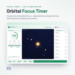 May include: A digital interface titled Orbital Focus Timer featuring a central live simulation of the solar system with eight planets orbiting the sun. The dashboard displays a countdown timer, mission control settings, and planetary telemetry data.