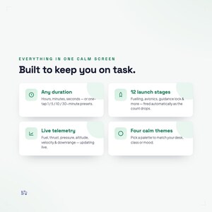Puede incluir: Un gr&aacute;fico de interfaz digital titulado Everything in one calm screen, Built to keep you on task. Presenta cuatro tarjetas rectangulares blancas con iconos y texto en verde que detallan las funciones: Any duration, 12 launch stages, Live telemetry y Four calm themes.