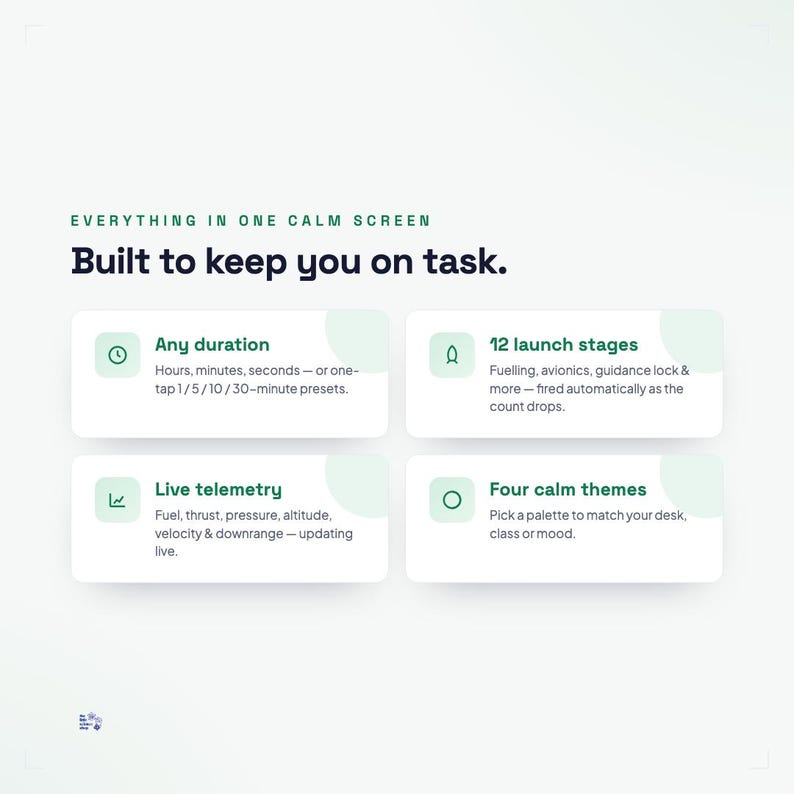 Puede incluir: Un gr&aacute;fico de interfaz digital titulado Everything in one calm screen, Built to keep you on task. Presenta cuatro tarjetas rectangulares blancas con iconos y texto en verde que detallan las funciones: Any duration, 12 launch stages, Live telemetry y Four calm themes.