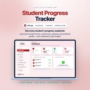 Tutor : Analyse des progrès et suivi des notes des élèves | Performance académique, détection des points faibles, prédictions d'examens, rapports | Téléchargement numérique
