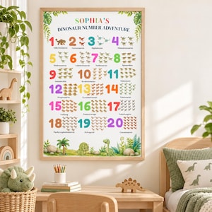 Puede incluir: Un póster de pared rectangular titulado SOPHIA'S DINOSAUR NUMBER ADVENTURE, que muestra los números del 1 al 20 en fuentes coloridas. Cada número va acompañado de una cantidad correspondiente de ilustraciones de dinosaurios.