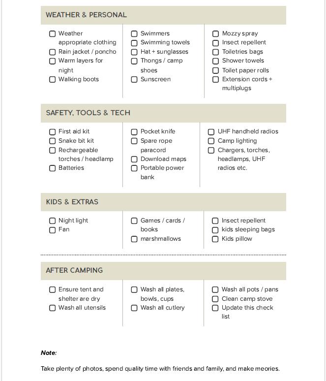 Basic Camping Checklist | Printable PDF | Beginner Camping Packaging