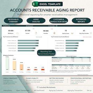 Modèle Excel de rapport chronologique des comptes clients | Tableau de bord RA | Rapport sur les débiteurs âgés | Comptabilité des petites entreprises