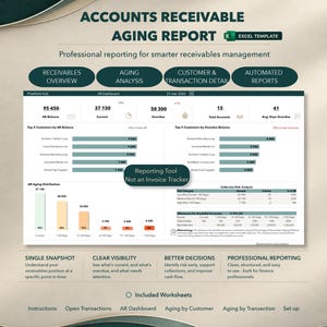 Può includere: Un modello Excel per il report di invecchiamento della contabilità clienti di Pinepoint Hub. La dashboard mostra dati finanziari tra cui saldo AR, elenchi clienti, grafici di distribuzione e analisi del rischio. Testo: Reporting Tool Not an Invoice Tracker.