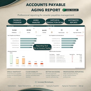 Può includere: Una dashboard modello Excel per il report di invecchiamento della contabilità fornitori di Pinepoint Hub. L'interfaccia mostra dati finanziari, tra cui il saldo AP, l'analisi dell'invecchiamento e report automatizzati con grafici.