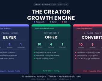 AI Prompts for Business, AI Prompt Bundle for Content Creators, Offer, Sales Copy & Marketing Prompts, Digital Marketing Guide