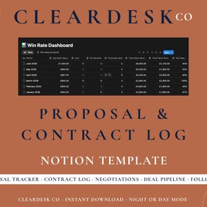 Può includere: Un modello digitale Notion intitolato CLEAR DESK CO PROPOSAL & CONTRACT LOG che presenta una tabella Win Rate Dashboard con colonne per mese, valore medio, perdite, nessuna decisione, proposte inviate e tasso di successo.