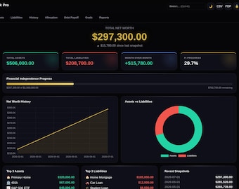 Panel de control de patrimonio neto HTML sin conexión (WealthTrack Pro) para finanzas personales, pago de deudas y seguimiento de inversiones.