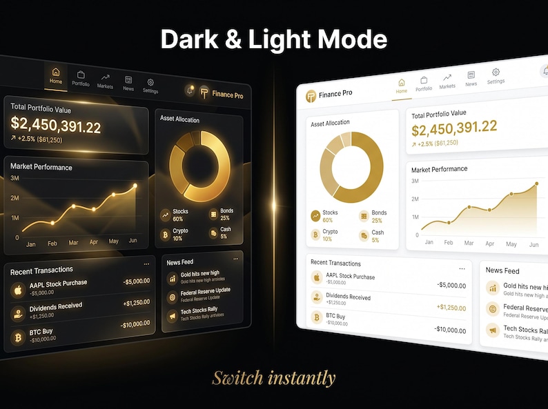 Puede incluir: Una interfaz de panel financiero digital mostrada en modos oscuro y claro, con el texto Finance Pro, Total Portfolio Value, Asset Allocation, Market Performance y Recent Transactions con acentos dorados y gr&aacute;ficos de datos.