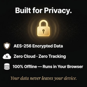 Puede incluir: Una pantalla gr&aacute;fica negra con el texto Built for Privacy. Un icono de candado dorado brillante se sit&uacute;a sobre tres l&iacute;neas de texto: AES-256 Encrypted Data, Zero Cloud Zero Tracking y 100% Offline &mdash; Runs in Your Browser. Debajo: Your data never leaves your device.