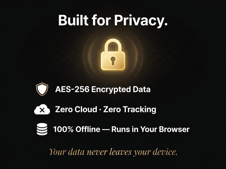 Puede incluir: Una pantalla gr&aacute;fica negra con el texto Built for Privacy. Un icono de candado dorado brillante se sit&uacute;a sobre tres l&iacute;neas de texto: AES-256 Encrypted Data, Zero Cloud Zero Tracking y 100% Offline &mdash; Runs in Your Browser. Debajo: Your data never leaves your device.