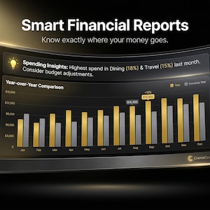 Puede incluir: Una pantalla digital curva que muestra un panel financiero titulado Smart Financial Reports. La pantalla presenta un gr&aacute;fico de barras de comparaci&oacute;n interanual con barras de datos doradas y grises durante doce meses, con un cuadro de informaci&oacute;n.
