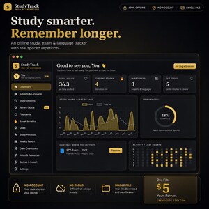 以下が含まれることがあります： CremecodeによるStudyTrack Proというタイトルのダークテーマのデジタルダッシュボードインターフェース。画面には、黒い背景に金と白のテキストで、総学習時間、現在の連続記録、進捗グラフなどの学習指標が表示されています。
