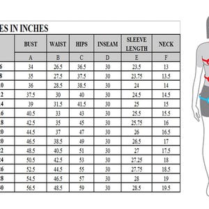 K&ouml;nnte beinhalten: Eine Gr&ouml;&szlig;entabelle mit dem Titel WOMEN SIZES IN INCHES, die eine Tabelle mit Spalten f&uuml;r Gr&ouml;&szlig;e, Brust, Taille, H&uuml;fte, Innennaht, &Auml;rmell&auml;nge und Hals in Zoll sowie ein Diagramm einer Figur mit markierten Messpunkten A bis F enth&auml;lt.