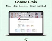 Notion Second Brain OS | PARA System + Notes + Book Tracker + Journal | PKM Template | Instant Download