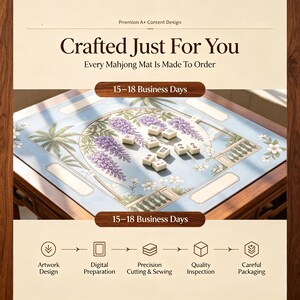 Vintage Wisteria Tropical Ocean Mahjong Mat Palm Tree Seaside Border,Victorian Tropical Coastal Mahjong Mat Wisteria Circular Frame Design. image 6