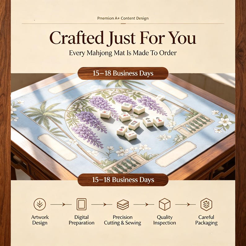 Vintage Wisteria Tropical Ocean Mahjong Mat Palm Tree Seaside Border,Victorian Tropical Coastal Mahjong Mat Wisteria Circular Frame Design. image 6