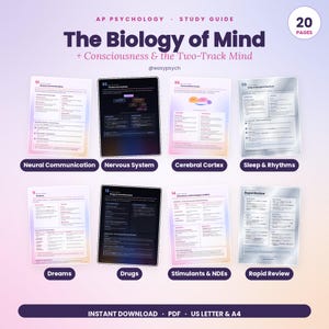 May include: A 20-page AP Psychology study guide titled The Biology of Mind + Consciousness & the Two-Track Mind. The digital document features eight pages with topics including Neural Communication, Nervous System, Cerebral Cortex, Sleep & Rhythms, Dreams, Drugs, Stimulants & NDEs, and Rapid Review. The layout uses a gradient background with dark and light text blocks.