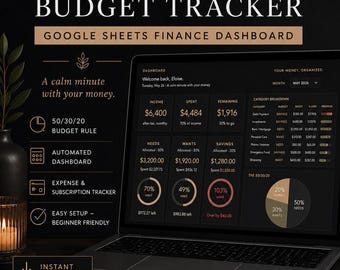 50/30/20 Haushalt | Google SheetsFinenschafts-Dashboard (Digitaler Download)